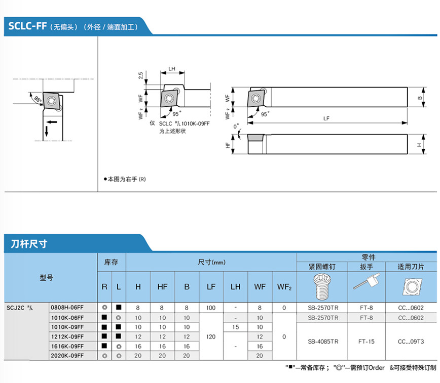 前扫-80&deg;刀杆