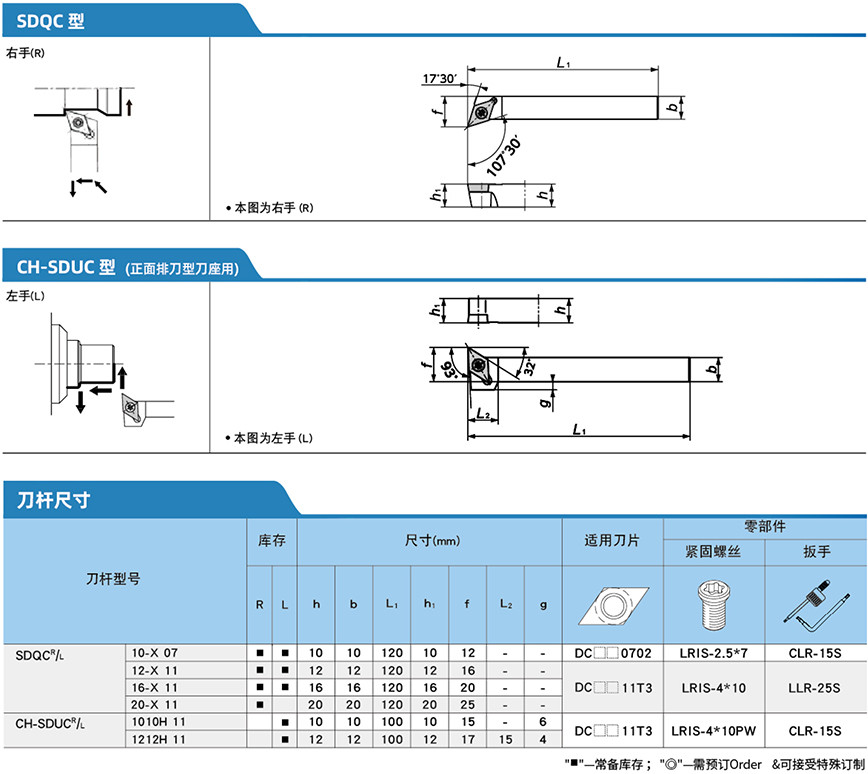 前扫-55&deg;刀杆
