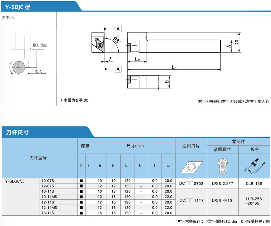 前扫-55&deg;刀杆