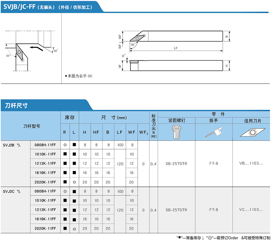 前扫-35&deg;刀杆