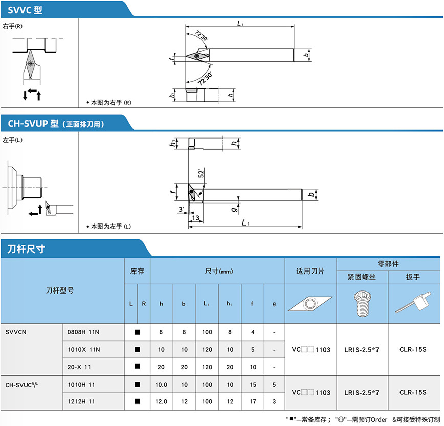 前扫-35&deg;刀杆