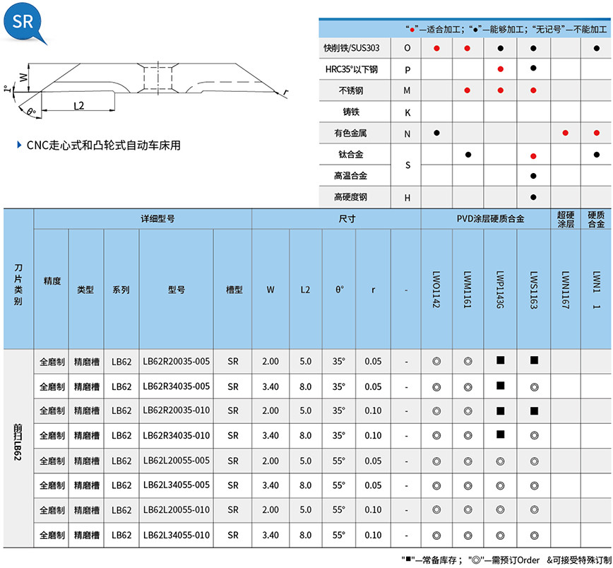 前扫-LB62外径车削加工